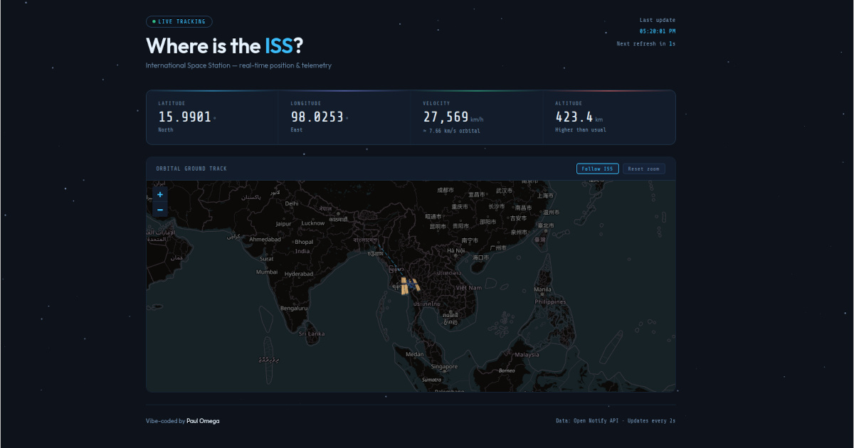 ISS Tracker — Live Position